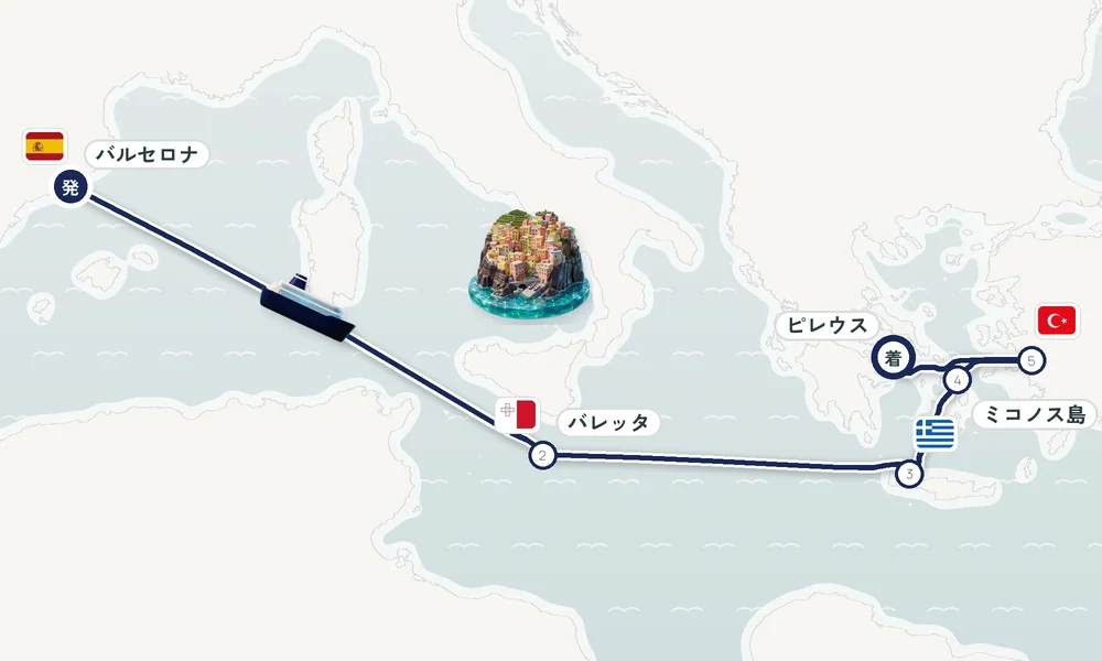 航路マップ
