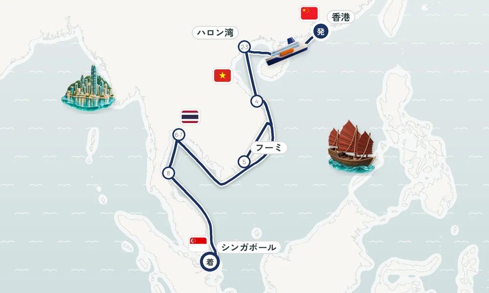 航路マップ