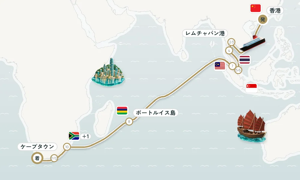 航路マップ