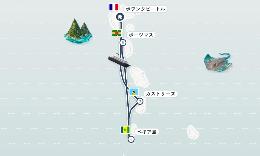 航路マップ