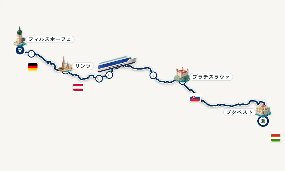 航路マップ
