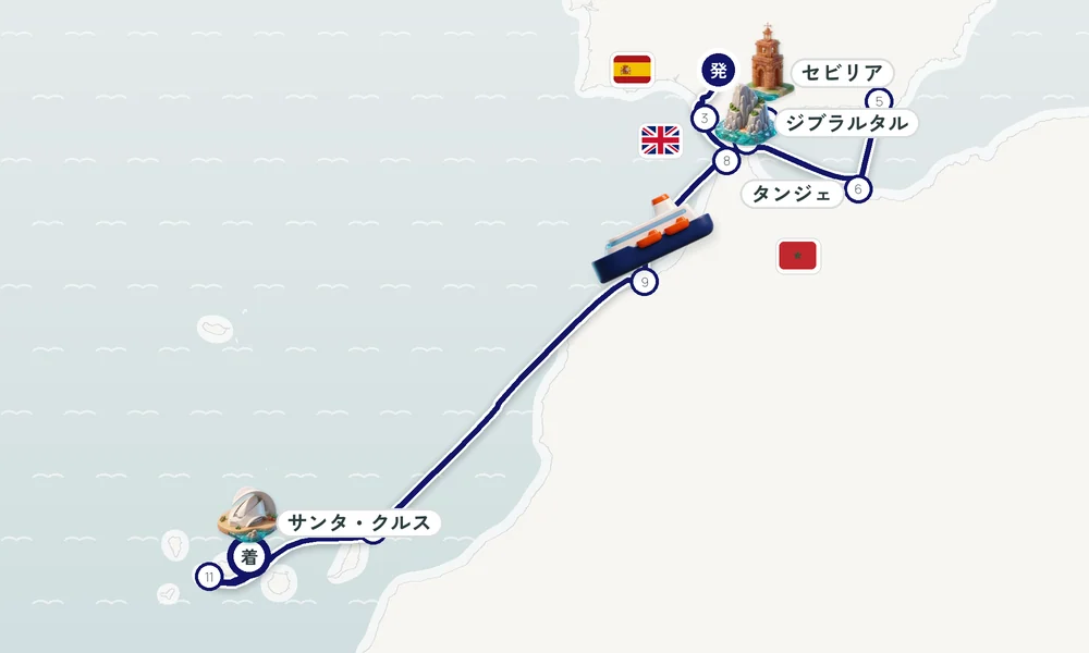 航路マップ