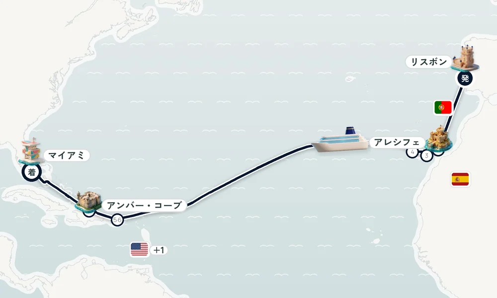 航路マップ