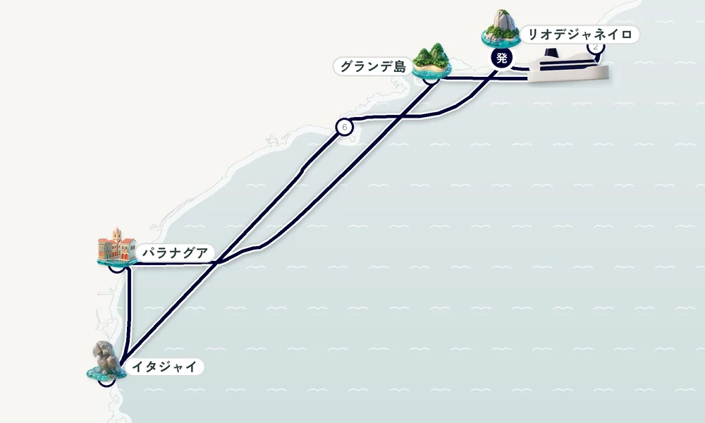 航路マップ