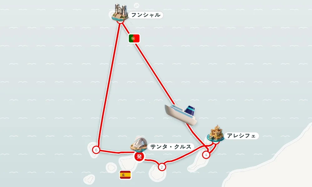 航路マップ