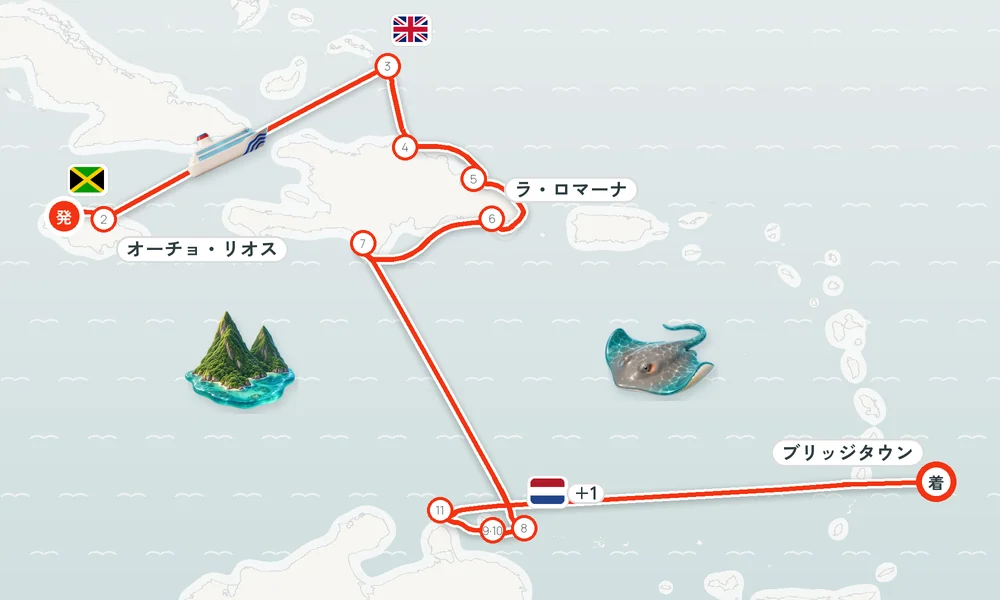 航路マップ