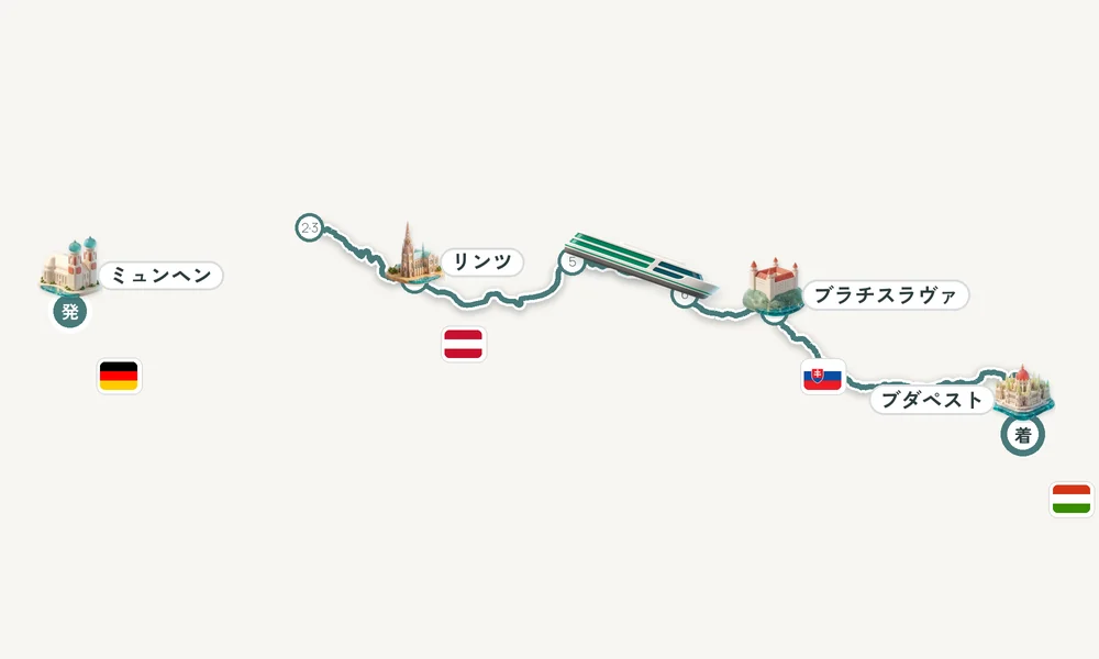 航路マップ