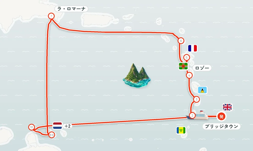 航路マップ