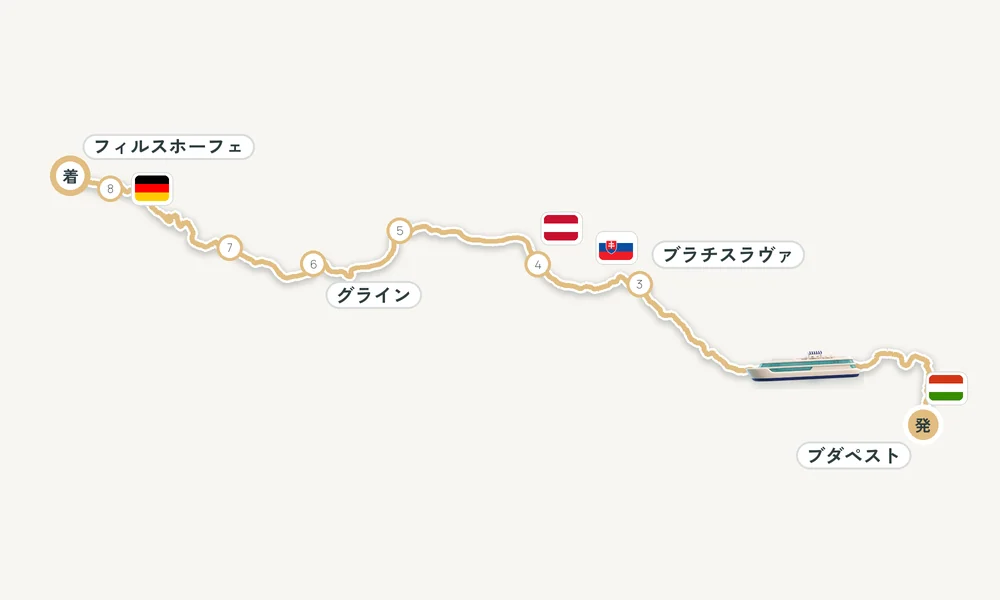 航路マップ