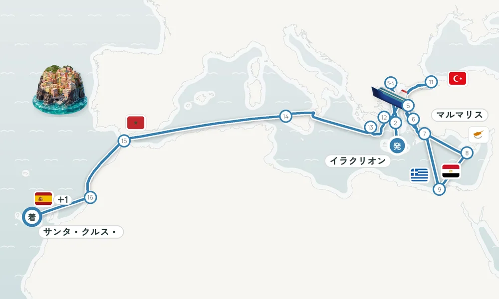 航路マップ