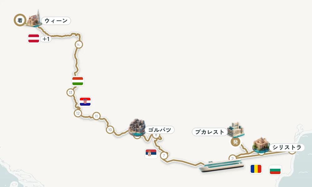 ブカレスト発 ウィーン着 ジュルジュ・コンスタンツァ・シリストラ 18日間の航路