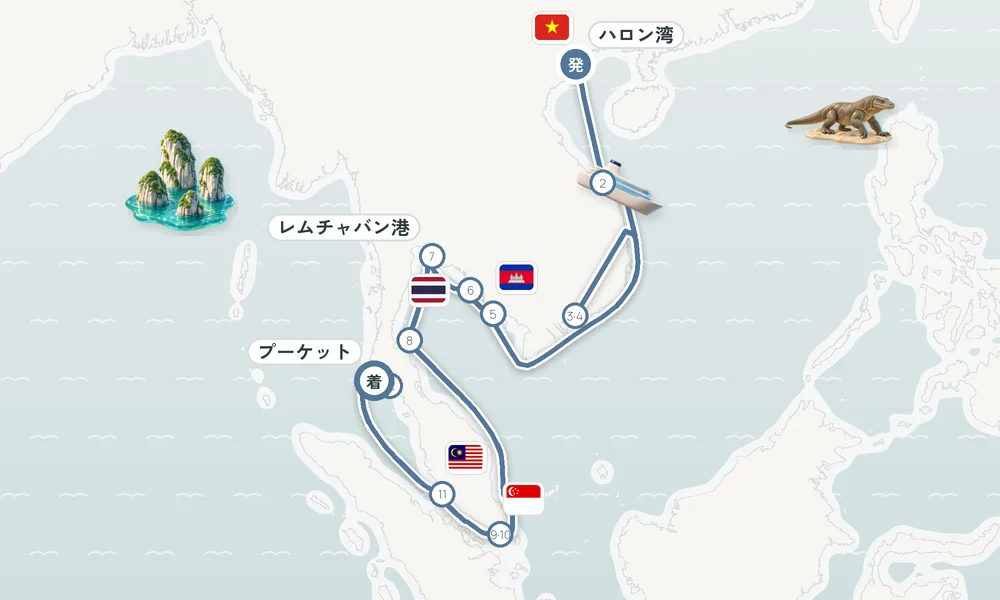 航路マップ