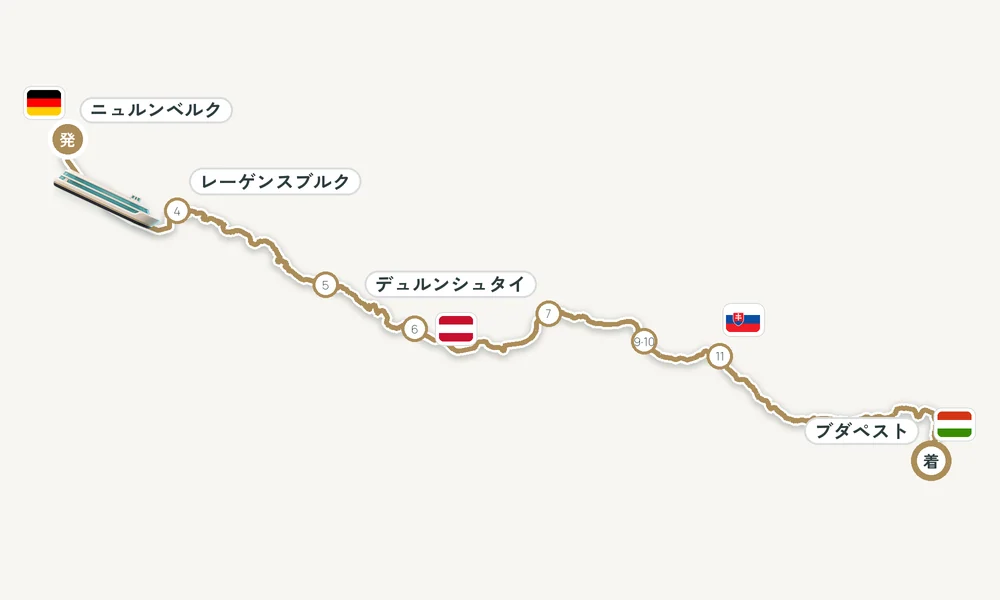 航路マップ