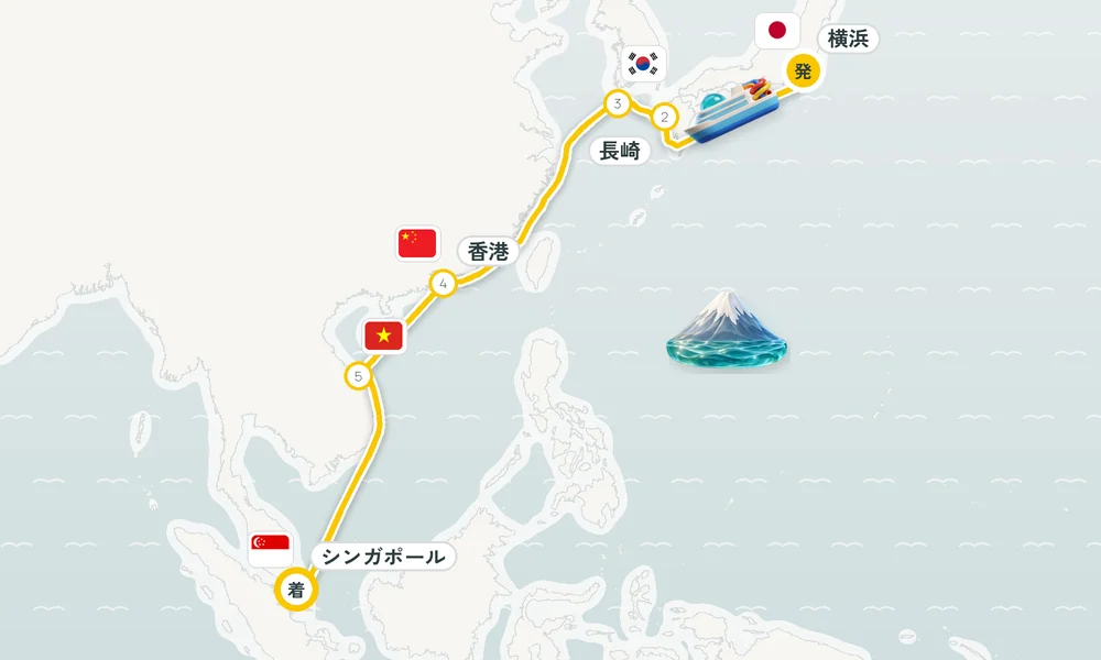 航路マップ