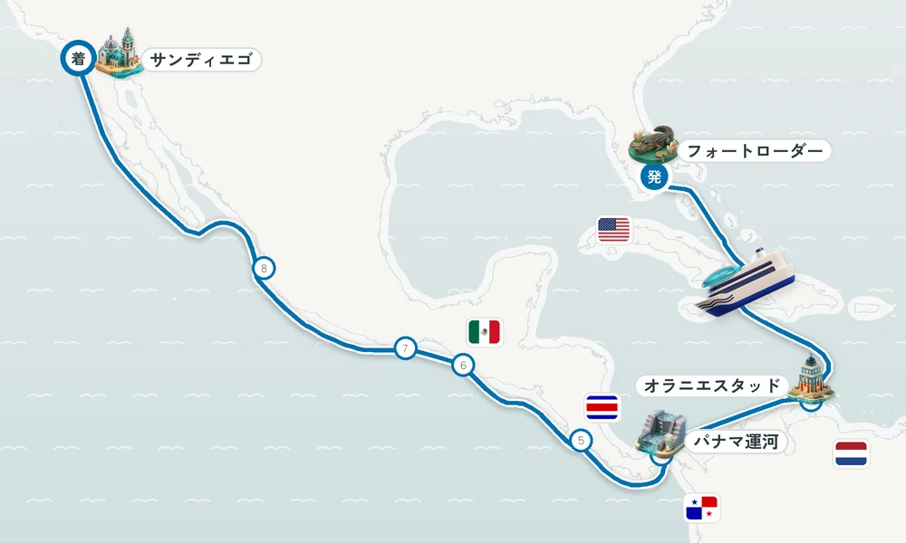 航路マップ