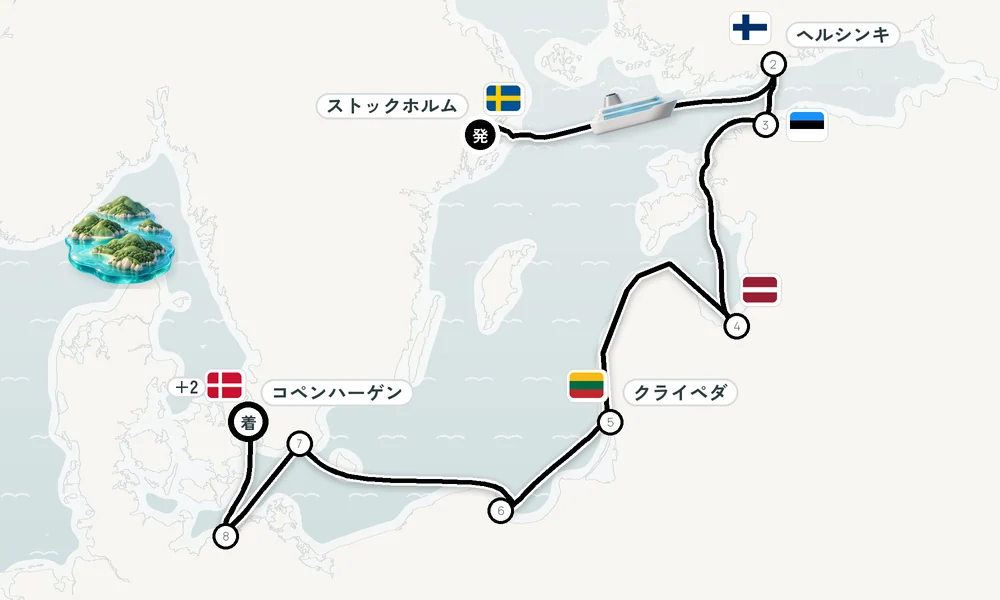 航路マップ