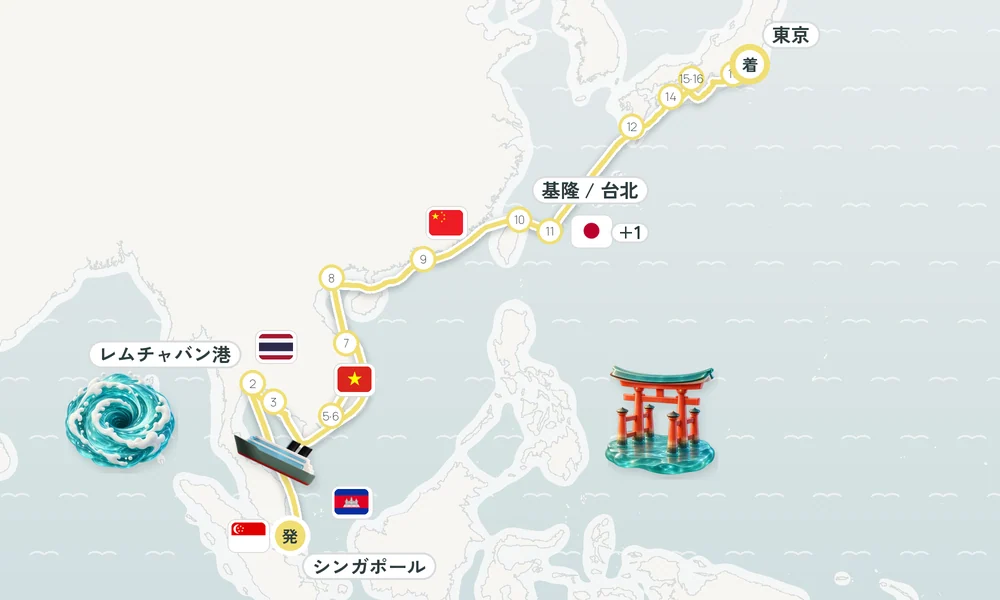航路マップ