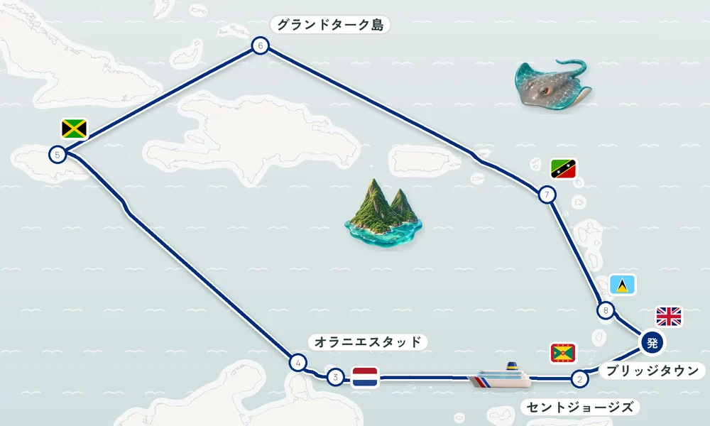 航路マップ