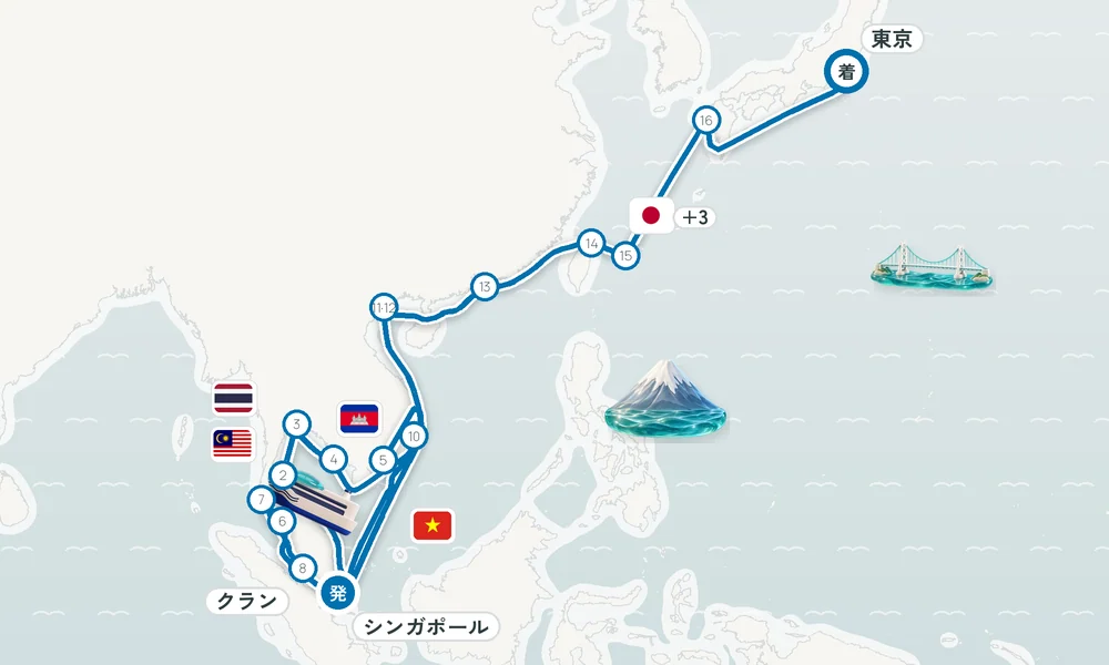 航路マップ