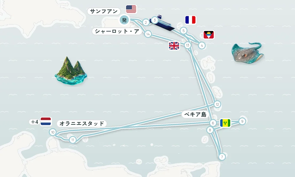 航路マップ