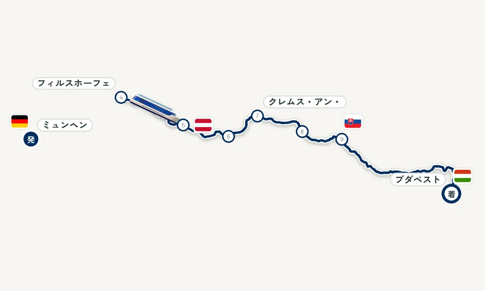 航路マップ