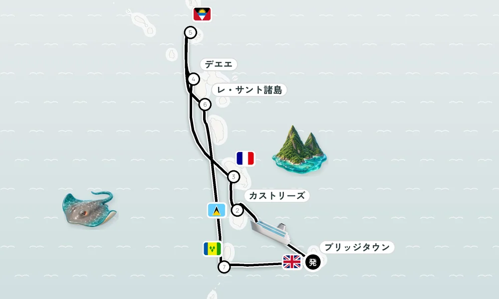 航路マップ