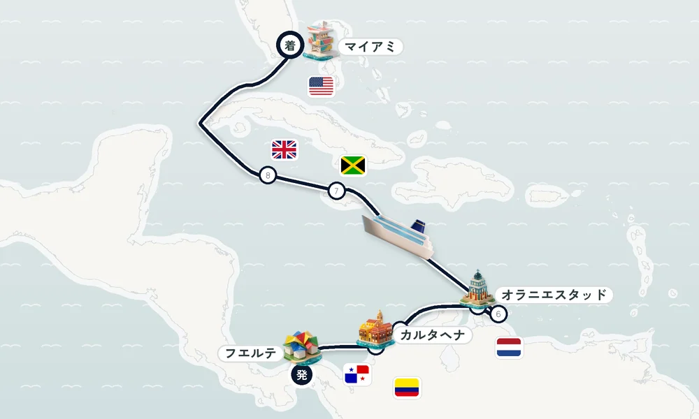 航路マップ