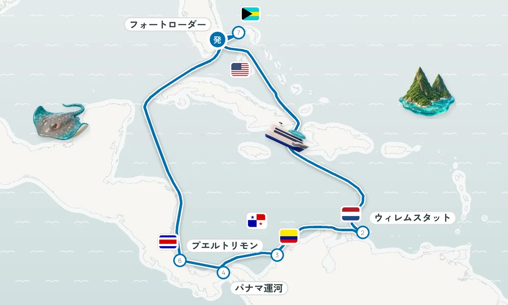 航路マップ