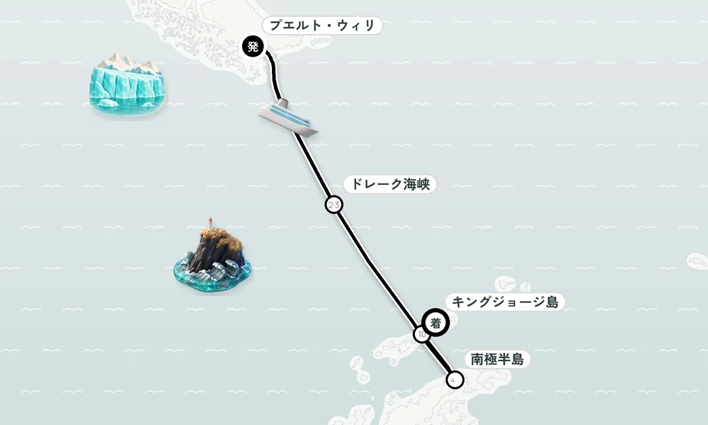 航路マップ