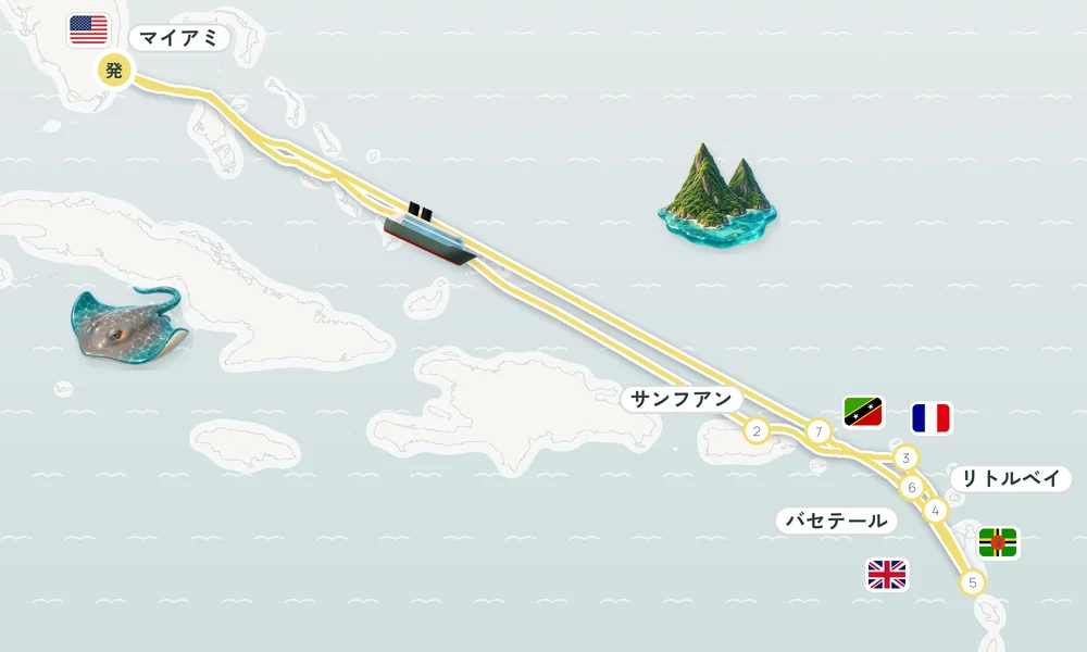 航路マップ