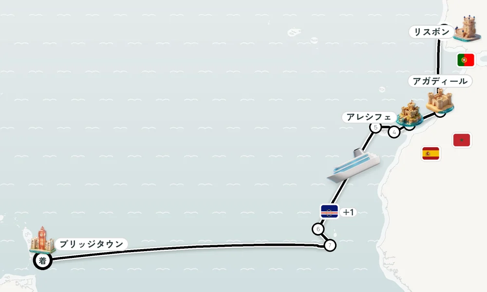 航路マップ