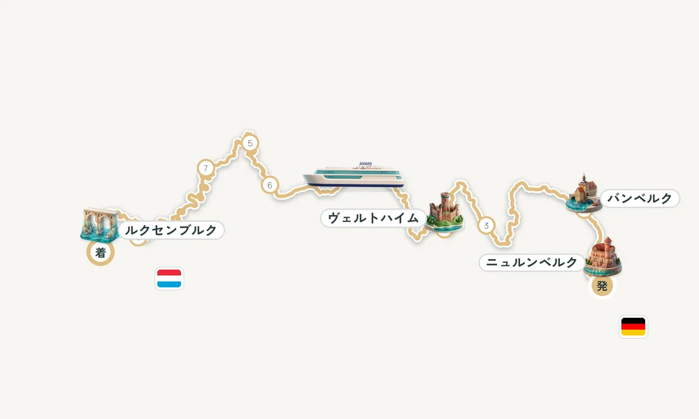 航路マップ