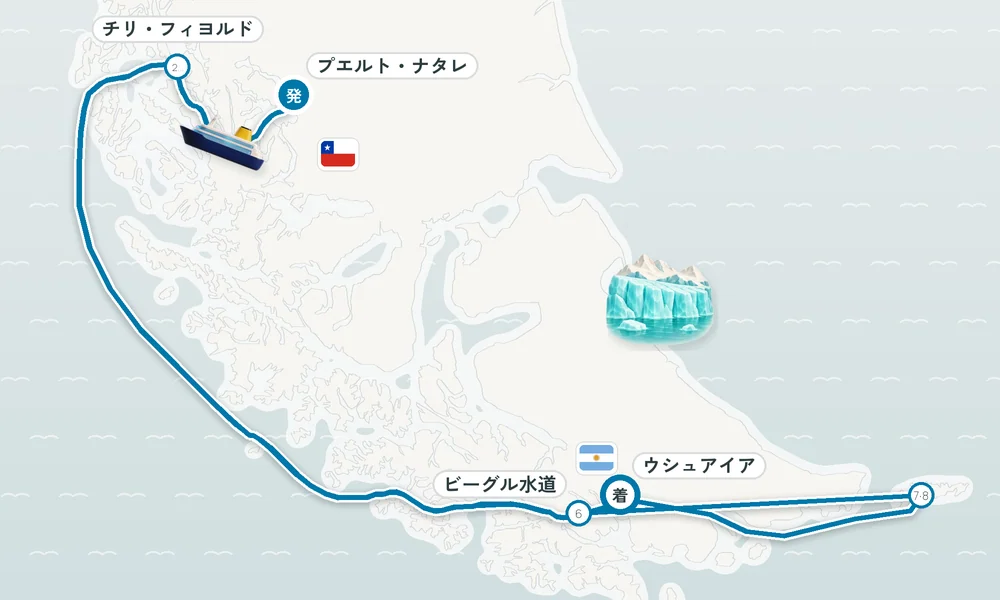 航路マップ