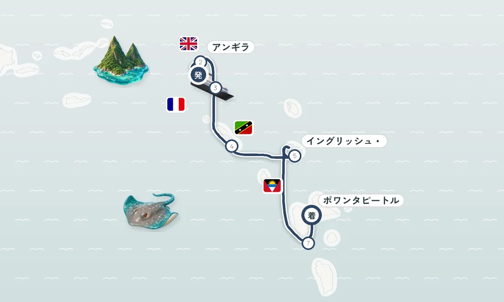 航路マップ