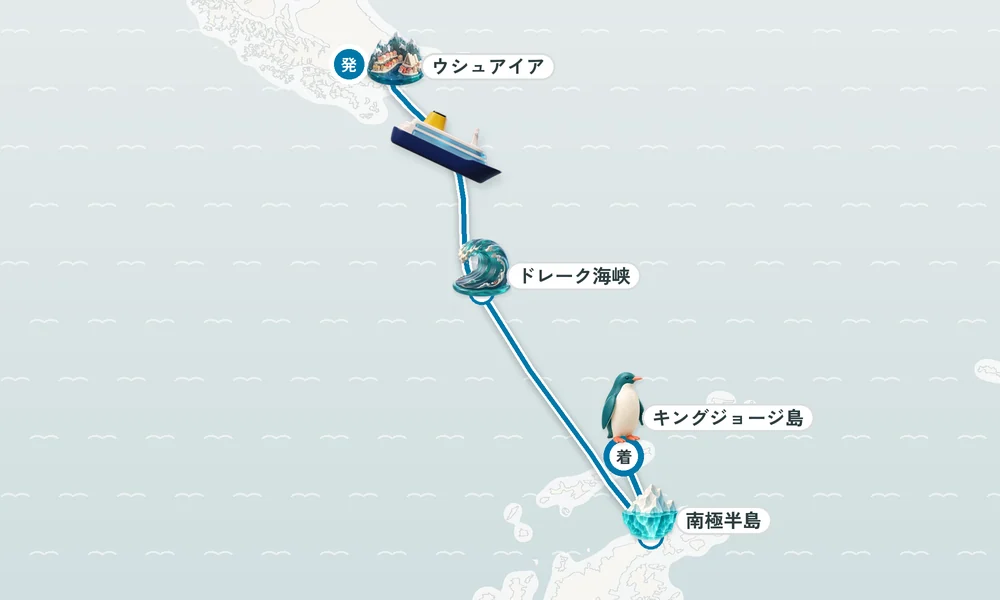 ウシュアイア発 キングジョージ島着 ドレーク海峡・南極半島 9日間の航路