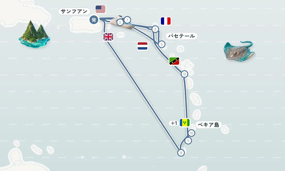 航路マップ