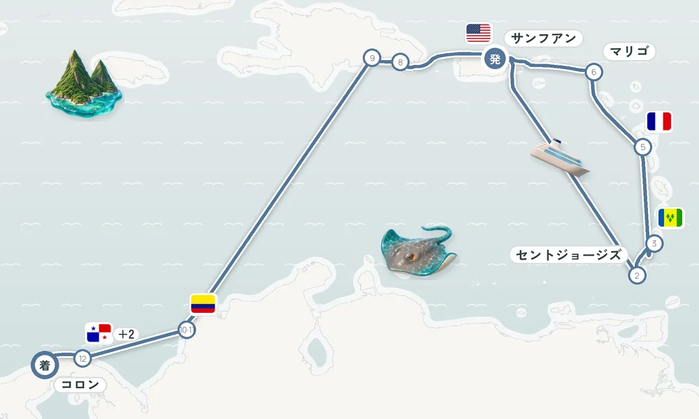 航路マップ