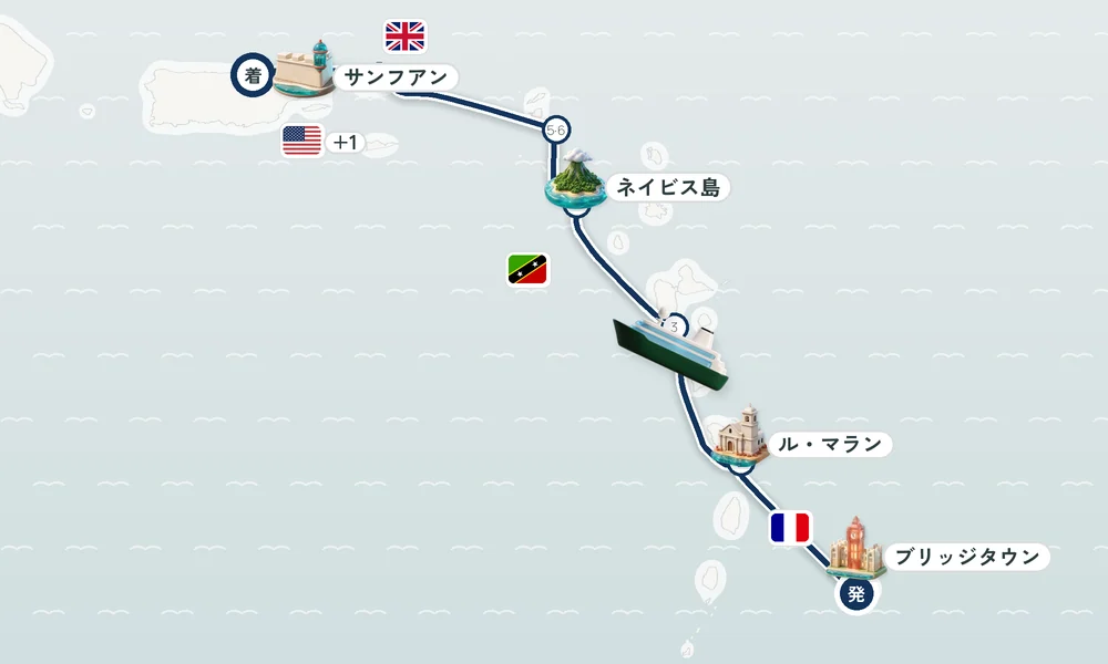 航路マップ