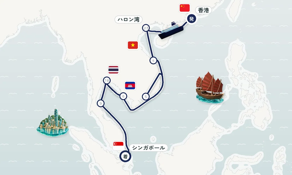 航路マップ