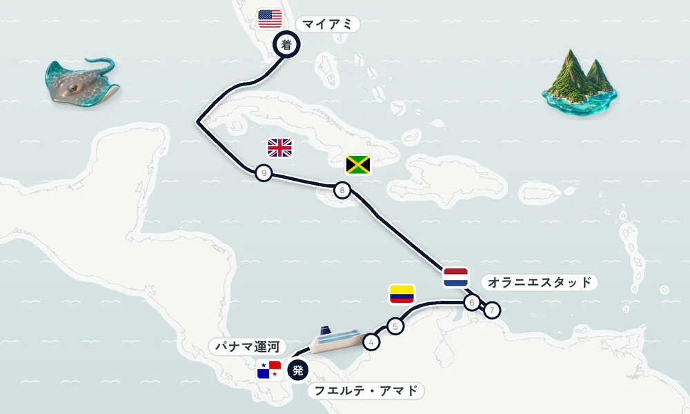 航路マップ