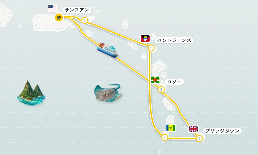 航路マップ