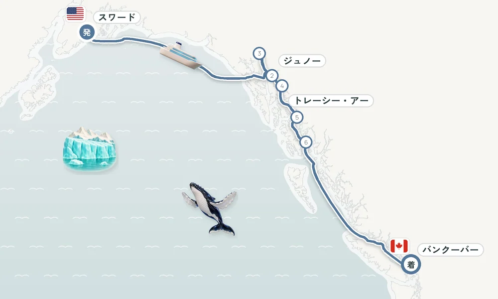 航路マップ