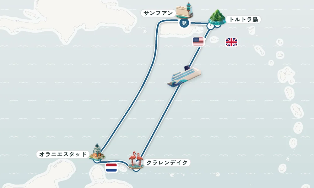 航路マップ