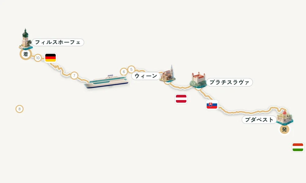 航路マップ