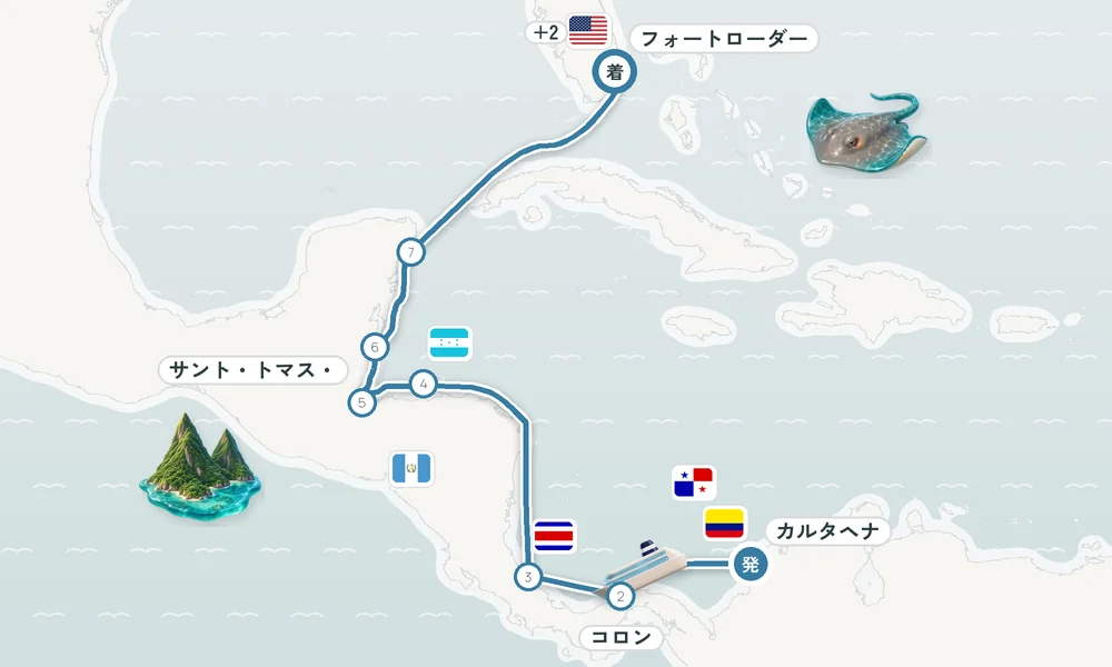 航路マップ