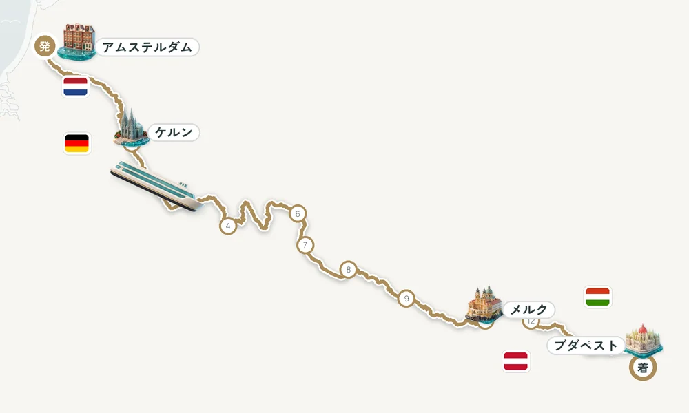 航路マップ