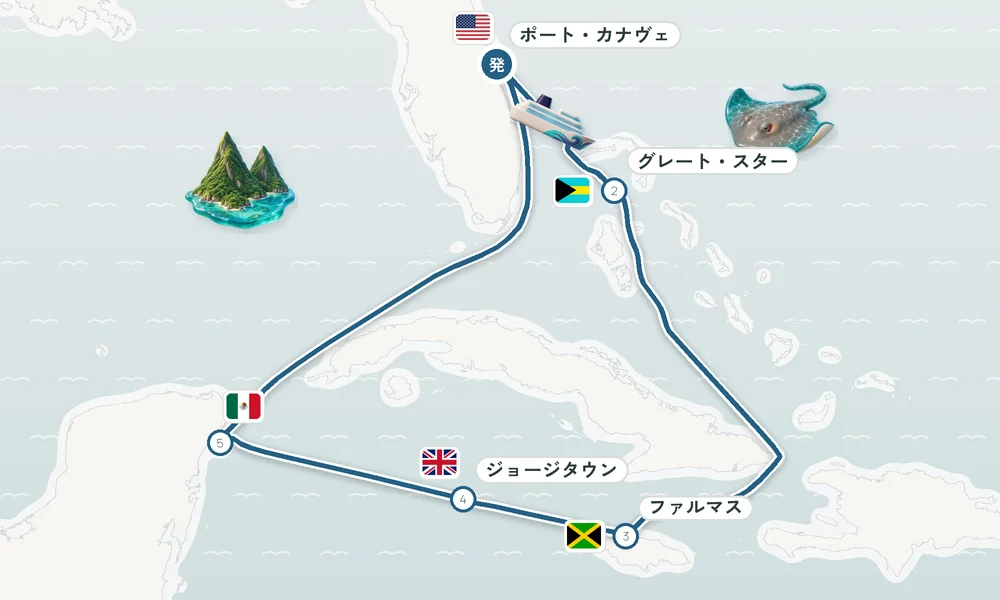 航路マップ