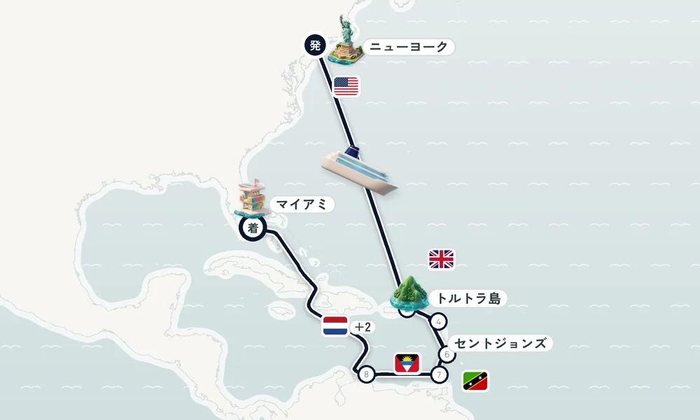 航路マップ