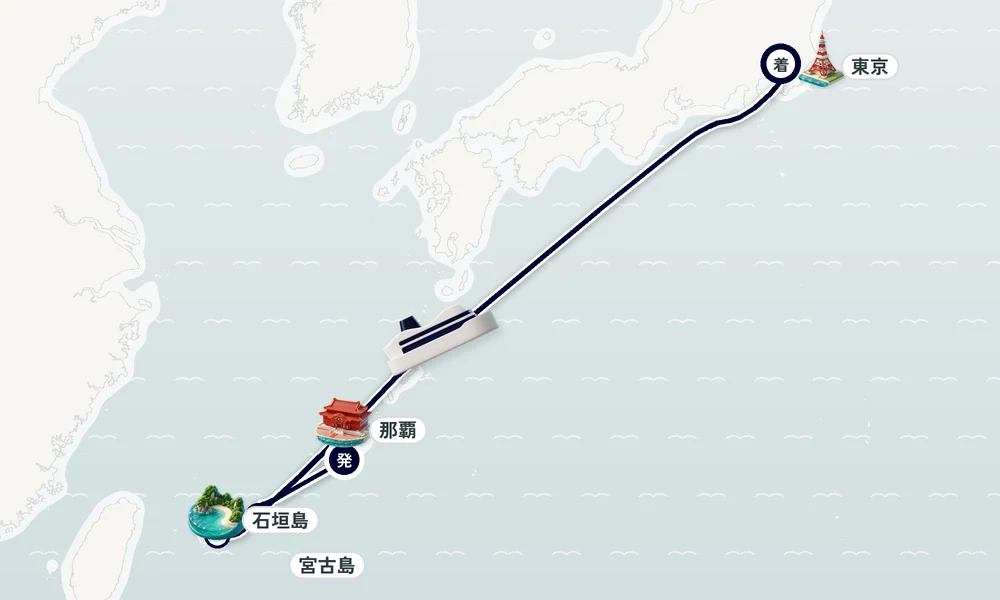 航路マップ