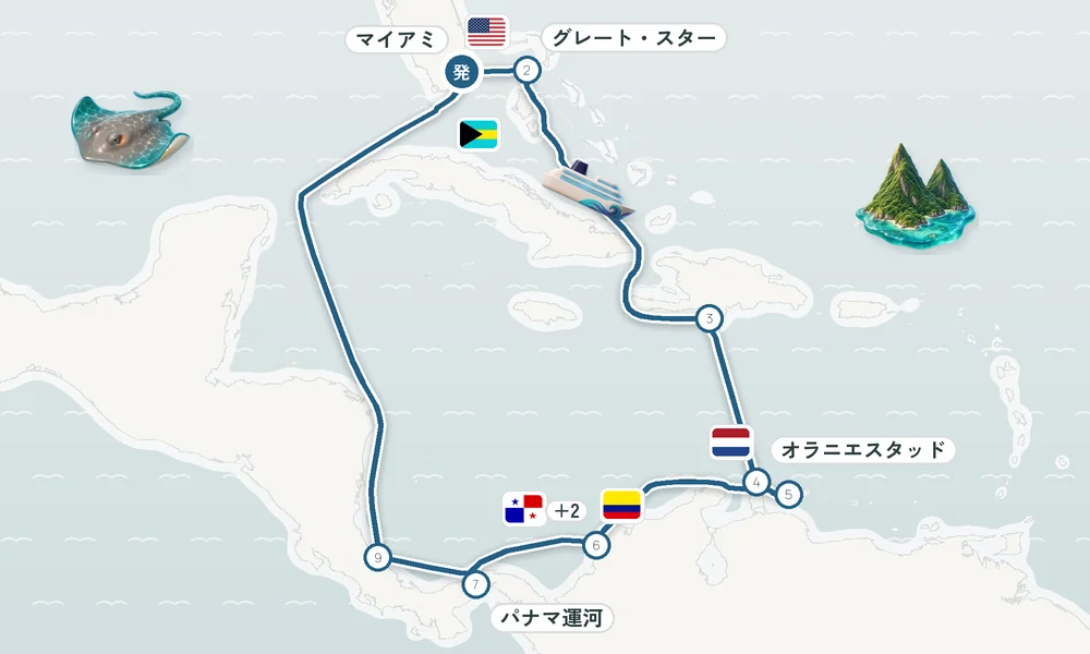 航路マップ